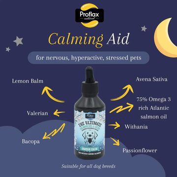 Dark Slate Gray Proflax Omega Calm for Dogs - now contains Salmon oil!