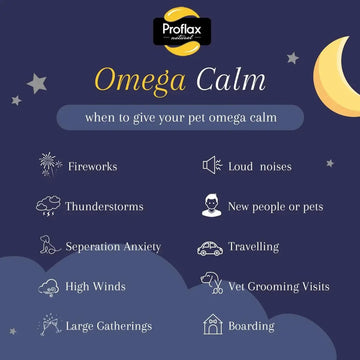 Dark Slate Gray Proflax Omega Calm for Dogs - now contains Salmon oil!